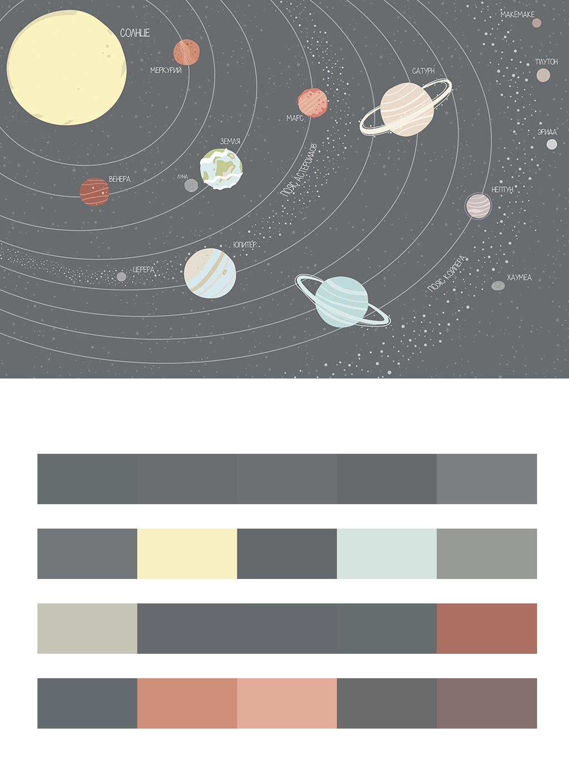 Солнечная система иллюстрация цвета