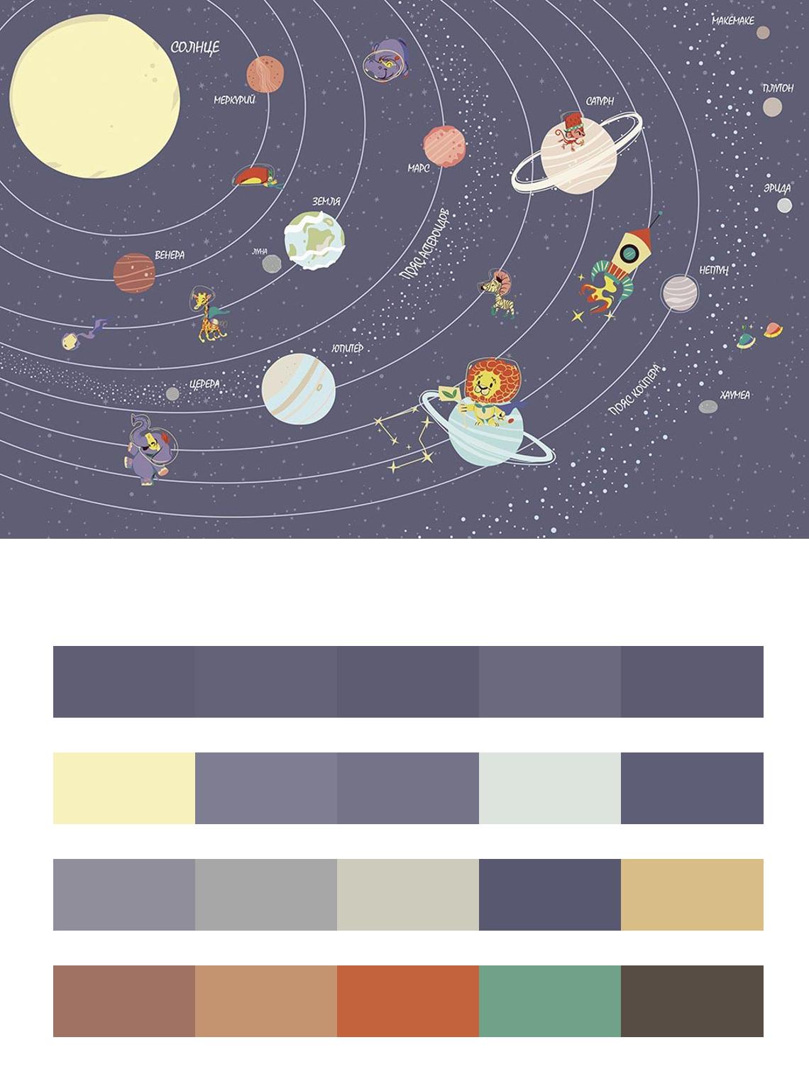 Солнечная система в детскую цвета