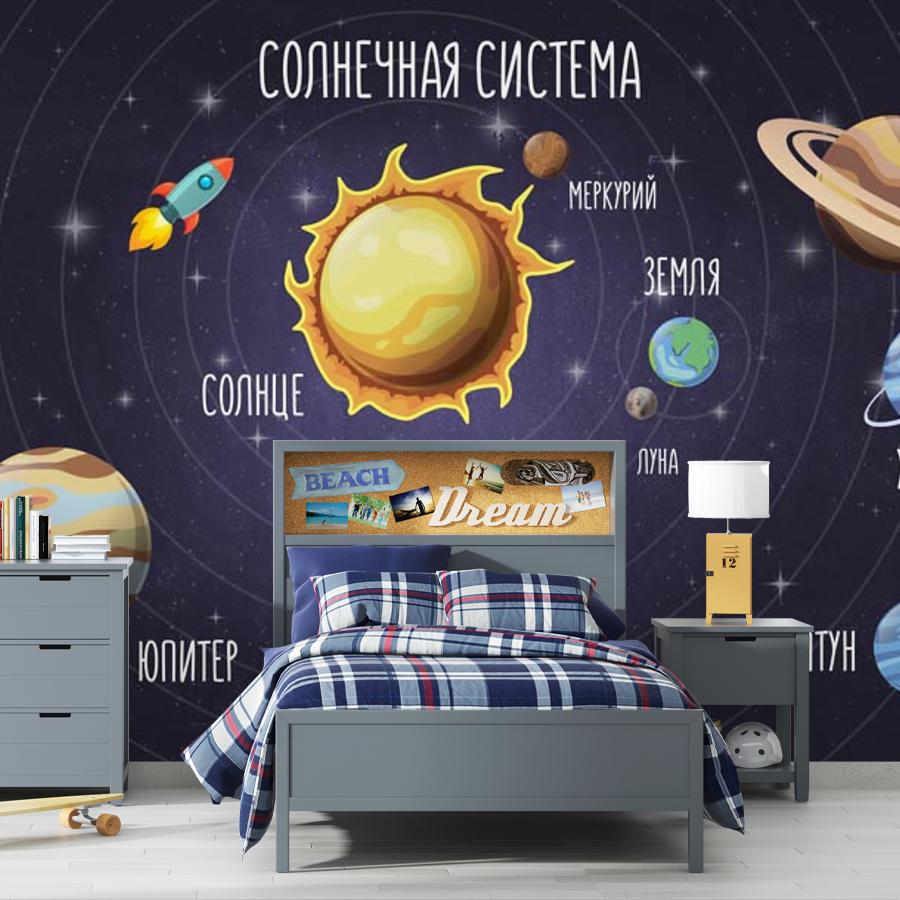 фотообои космическая карта 12-1211