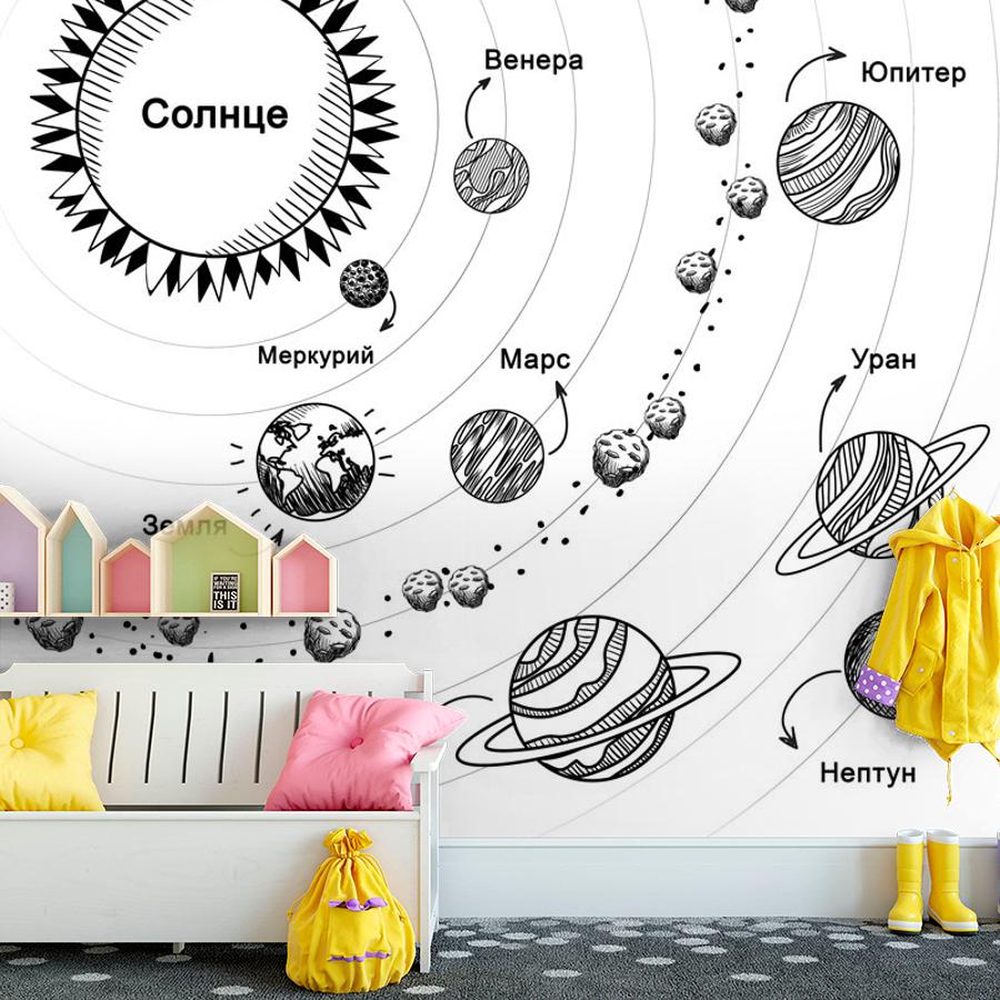 фотообои солнечная система 12-1661